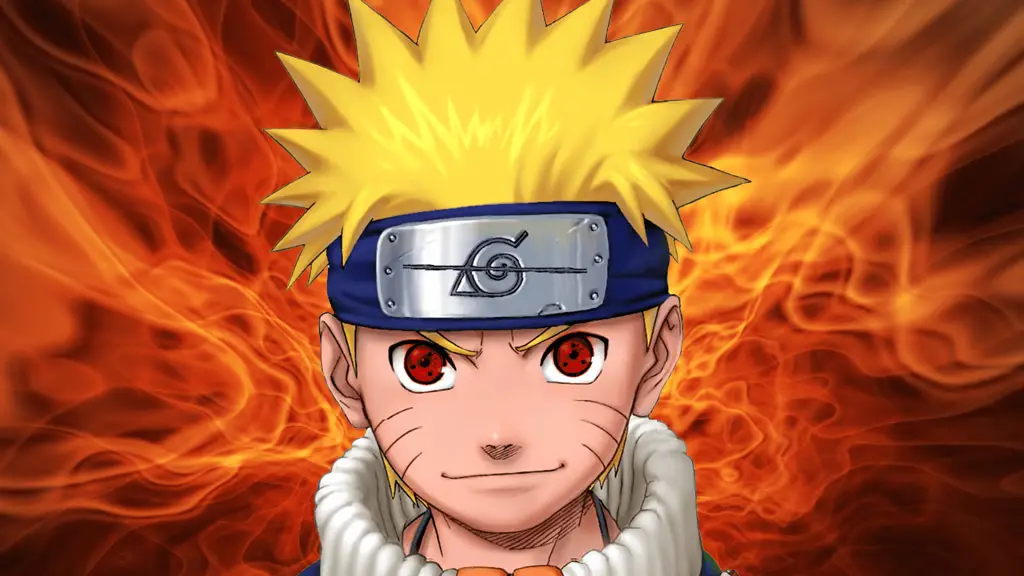 Berbagai Karakter Anime yang Menarik Gambar karakter anime yang beragam