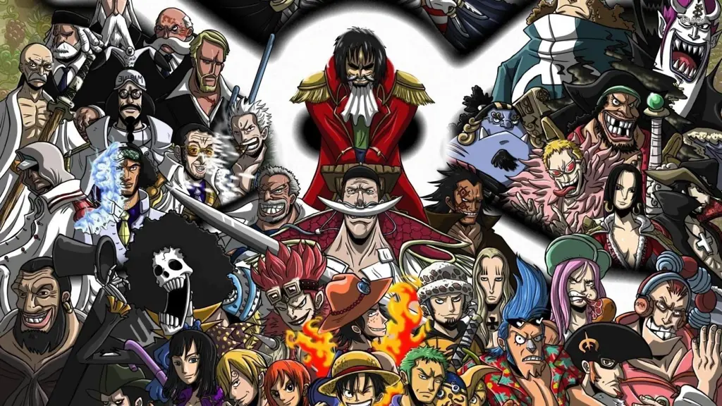 Kru Topi Jerami dalam petualangan mereka Gambar para karakter One Piece