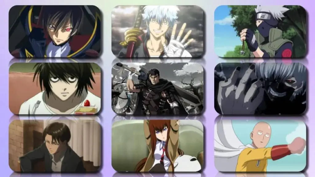 Karakter MC Anime Favoritmu: Siapa dan Mengapa?