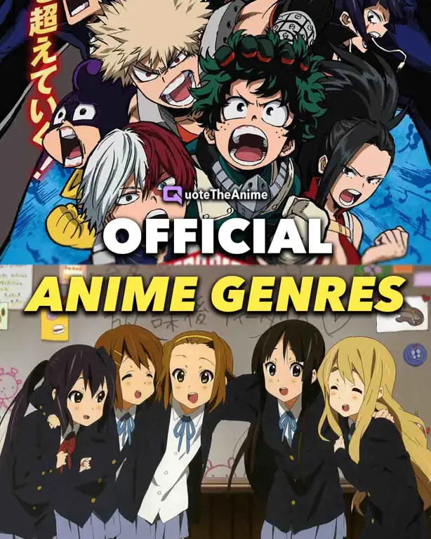 Tips Memilih Anime Gambar panduan pemilihan genre anime