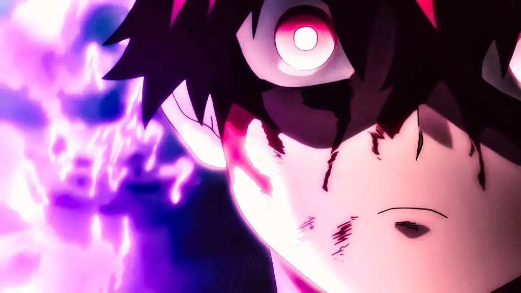 Kekuatan Super di Dunia Anime Gambar karakter anime dengan kekuatan super