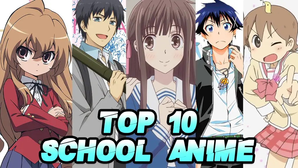 Karakter ikonik dengan kekuatan super Karakter anime sekolah populer