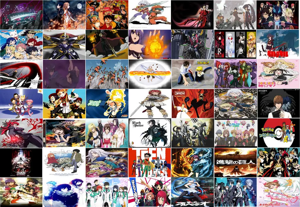 Perkembangan Karakter Anime Gambar montase perkembangan karakter anime