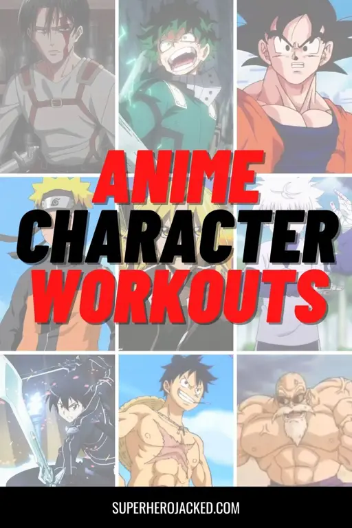 Latihan Keras Menuju Kekuatan Gambar montase latihan keras karakter anime
