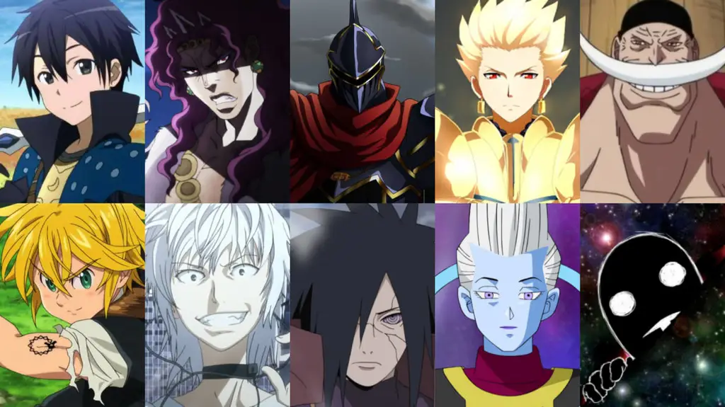 Transformasi MC menjadi kuat Gambar karakter anime yang kuat