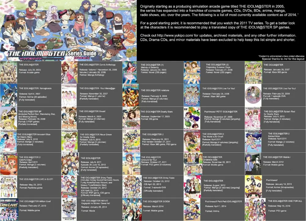 Daftar Anime MC Overpowered Pilihan Gambar daftar rekomendasi anime