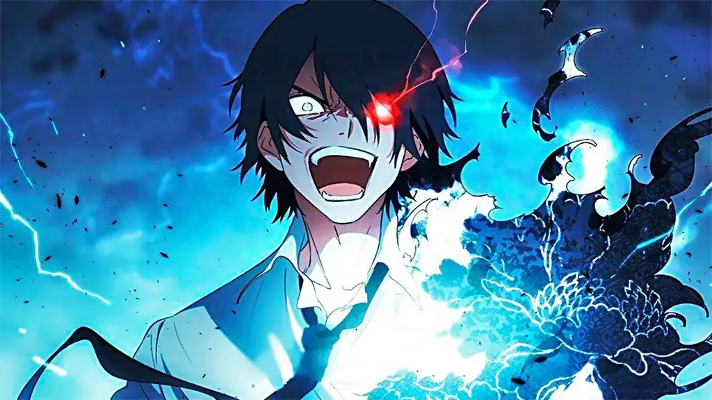 Daftar karakter anime terkuat