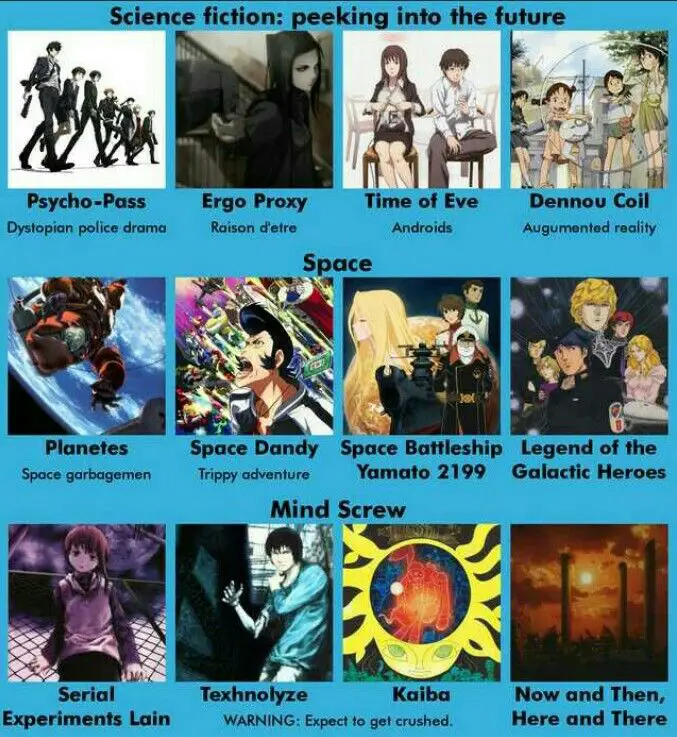 Rekomendasi Anime Overpower Terbaru Daftar rekomendasi anime terbaru
