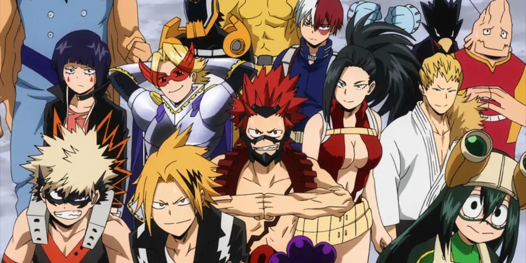 Kekuatan Karakter Anime yang Luar Biasa Gambar karakter anime yang sangat kuat