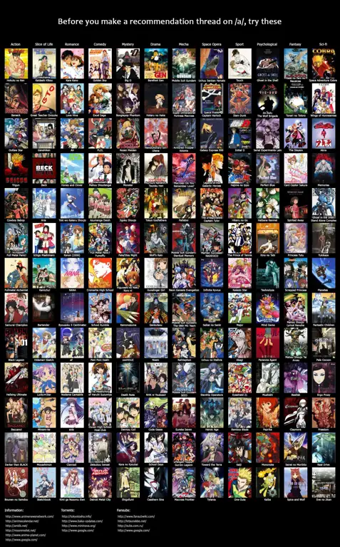 Temukan Anime Overpower Favoritmu Daftar Rekomendasi Anime