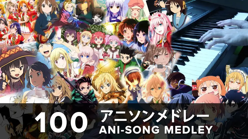 Daftar Putar Musik Anime yang Direkomendasikan Daftar putar musik anime terbaik