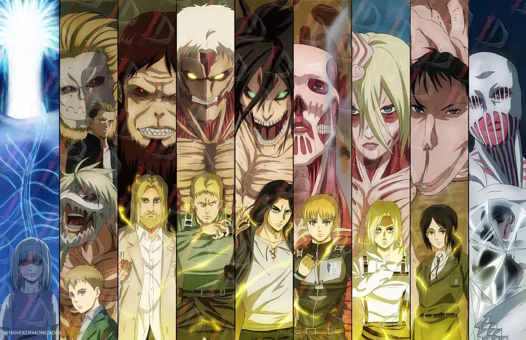 Kekuatan yang Tak Terbendung Gambar karakter anime overpowered