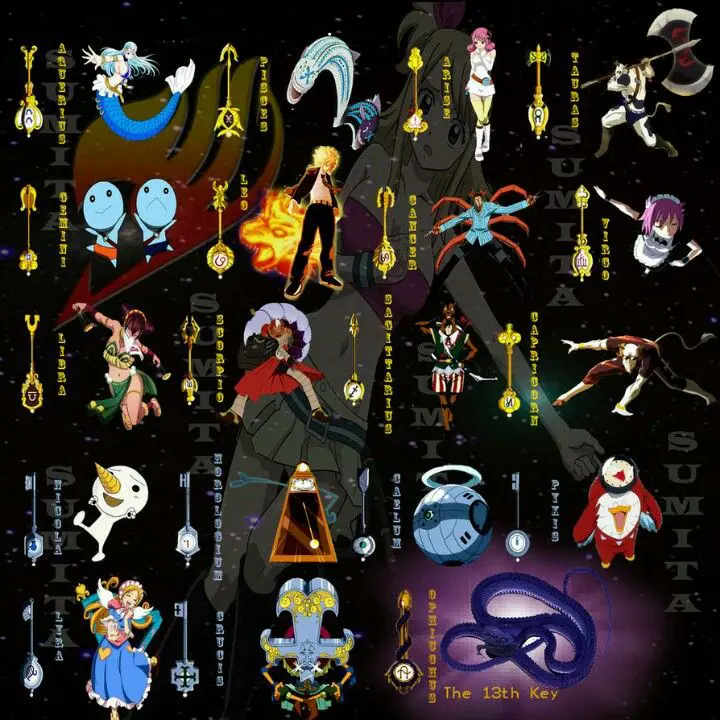 Sihir di Fairy Tail Contoh sihir di anime Fairy Tail