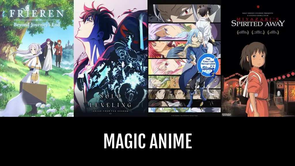 Perbandingan Kekuatan Sihir Grafik perbandingan sihir dalam berbagai anime