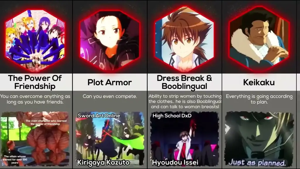Perbandingan Kekuatan Karakter Anime Gambar perbandingan kekuatan karakter anime