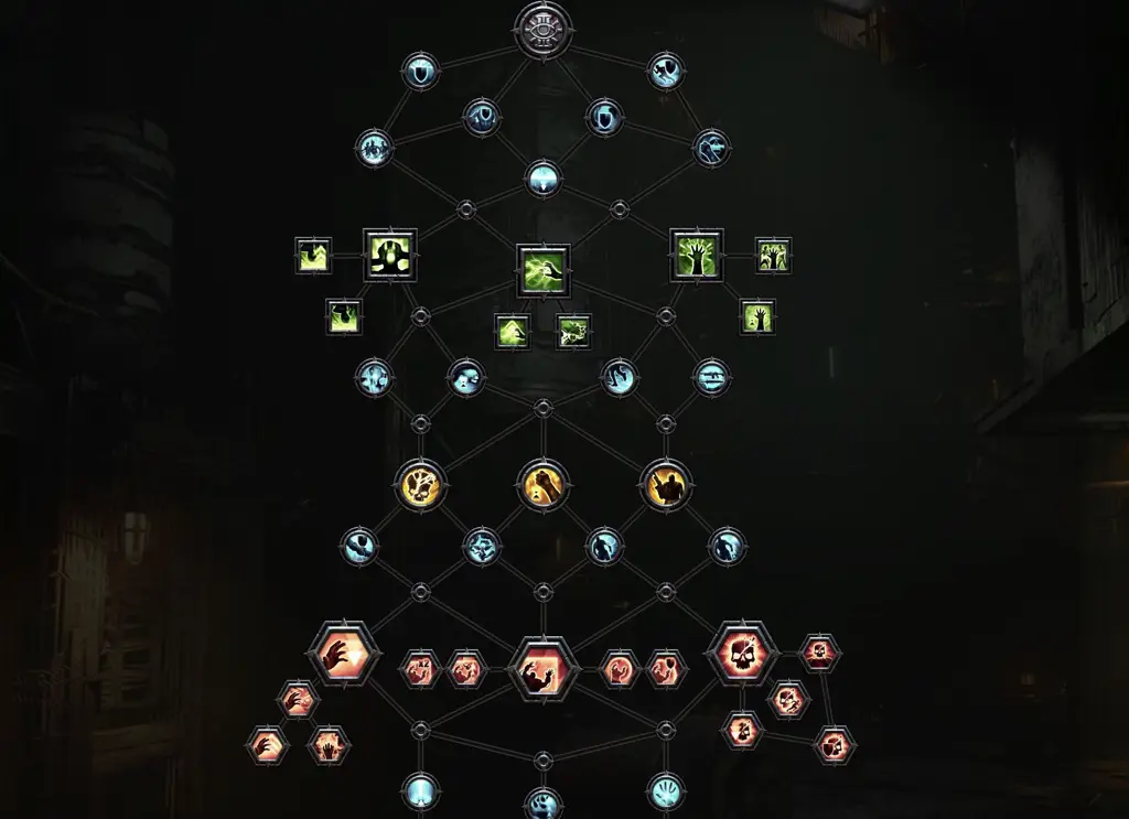 Perkembangan Skill yang Dinamis Ilustrasi skill tree yang rumit dan kompleks