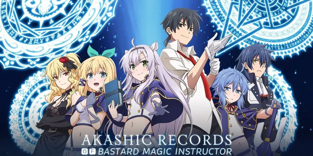 Sistem Sihir yang Kompleks Ilustrasi sistem sihir dalam anime fantasy