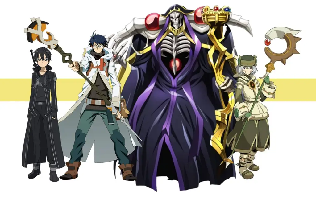 Karakter Anime Isekai yang Kuat Ilustrasi karakter anime isekai yang kuat