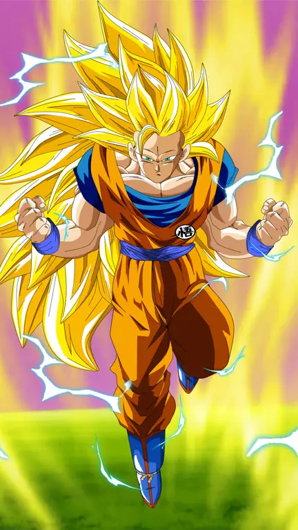 Kekuatan Super Saiyan Goku Gambar Goku dalam wujud Super Saiyan