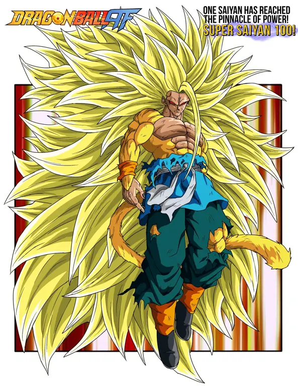 Transformasi Super Saiyan Goku Goku dalam bentuk Super Saiyan
