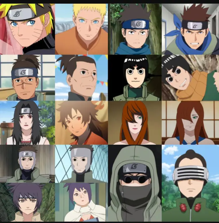 Karakter-karakter utama dalam Anime Boruto Gambar para karakter Boruto