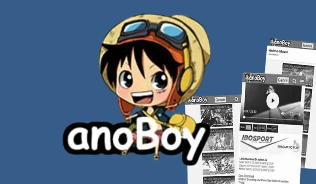 Tampilan situs Anoboy Antarmuka situs web Anoboy