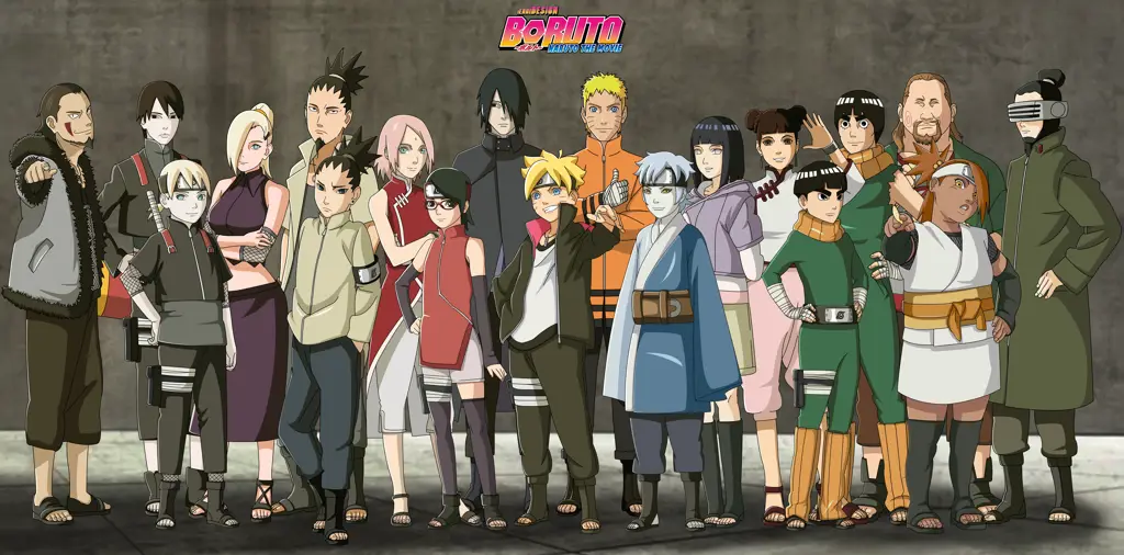 Para tokoh Boruto Karakter-karakter utama di anime Boruto