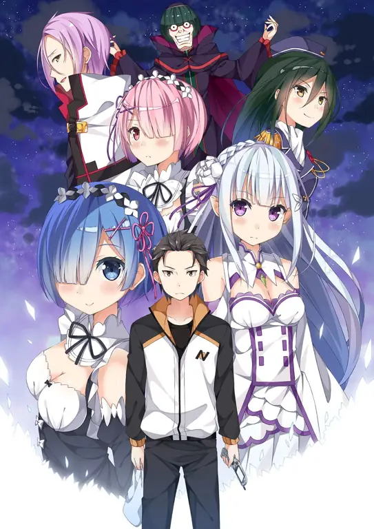 Subaru dan Kemampuannya yang Unik Gambar Subaru dari anime Re:Zero