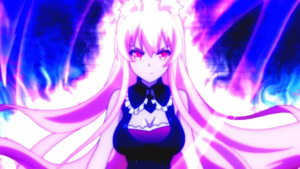 Karakter Anime dengan Kekuatan Super Gambar berbagai karakter anime dengan kekuatan super