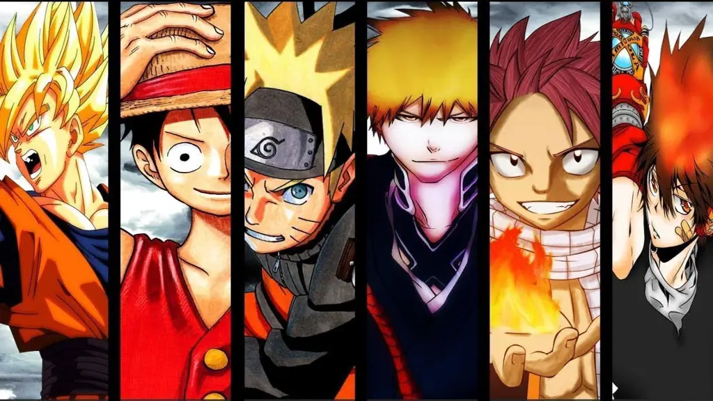 Protagonis Anime dengan Kekuatan Luar Biasa Gambar protagonis anime yang kuat