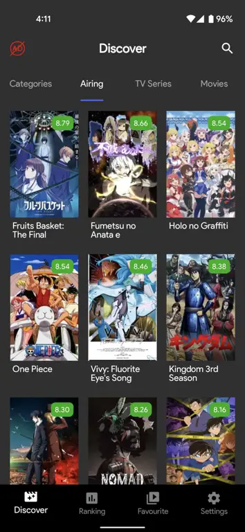 Nonton Anime Sub Indo: Aplikasi Anime Terlengkap & Update