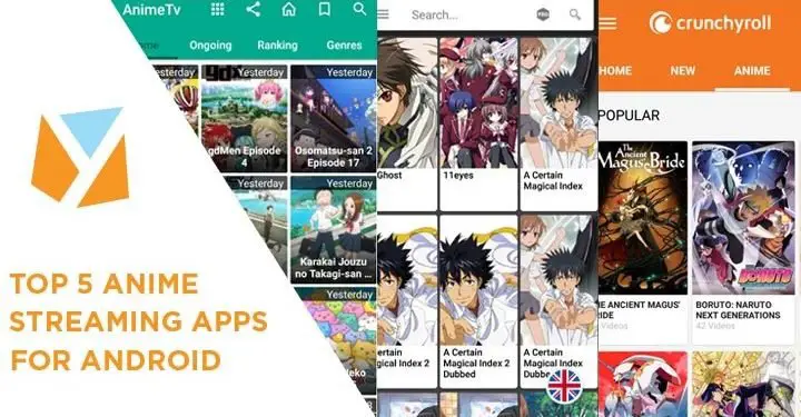 Membandingkan Fitur Aplikasi Perbandingan fitur aplikasi streaming anime