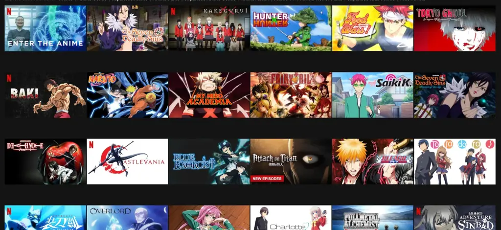 Daftar Aplikasi Nonton Anime Sub Indo Lengkap dengan Subtitle Terjemahan Akurat