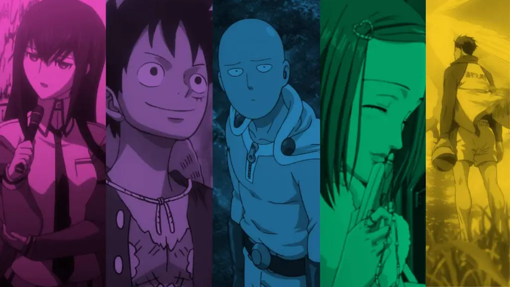 Nikmati berbagai genre anime favorit Gambar berbagai genre anime seperti action, romance, comedy